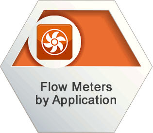 Flow Meters by Application